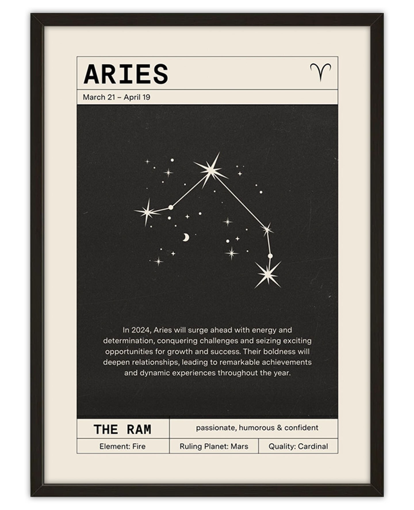 Aries