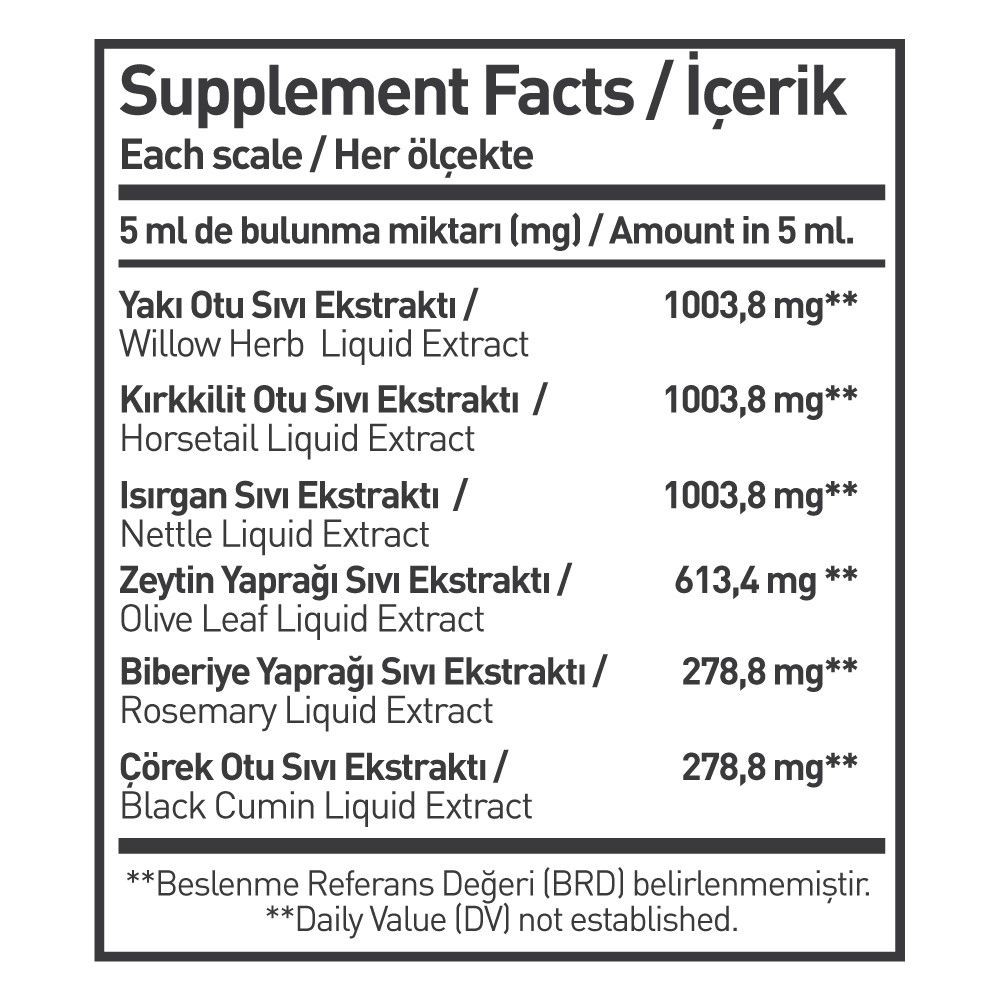 FİTO PROS Yakı Otu Kırkkilit Otu Isırgan Otu Sıvı Ekstraktı 250 ml