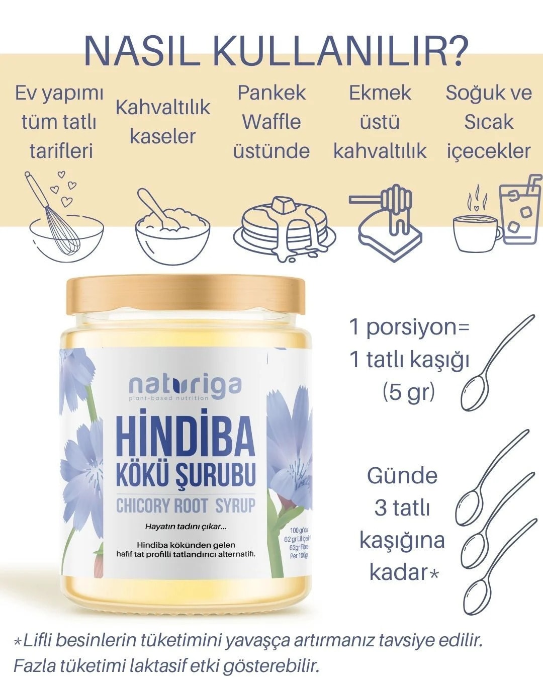 Naturiga %100 Hindiba Kökü Şurubu 200 gr
