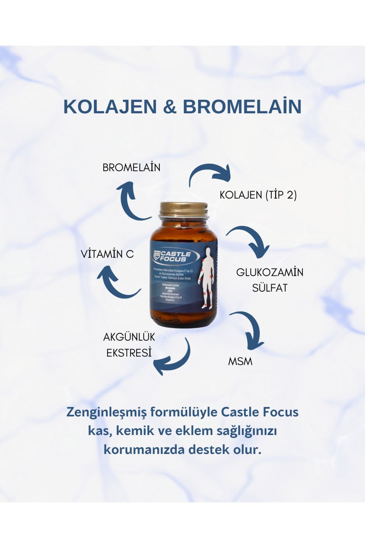 CASTLE FOCUS - KOLAJEN & BROMELAİN