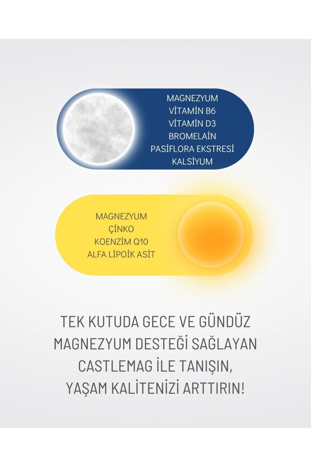 CASTLEMAG DAY&NIGHT - ZENGİN İÇERİKLİ MAGNEZYUM TAKVİYESİ