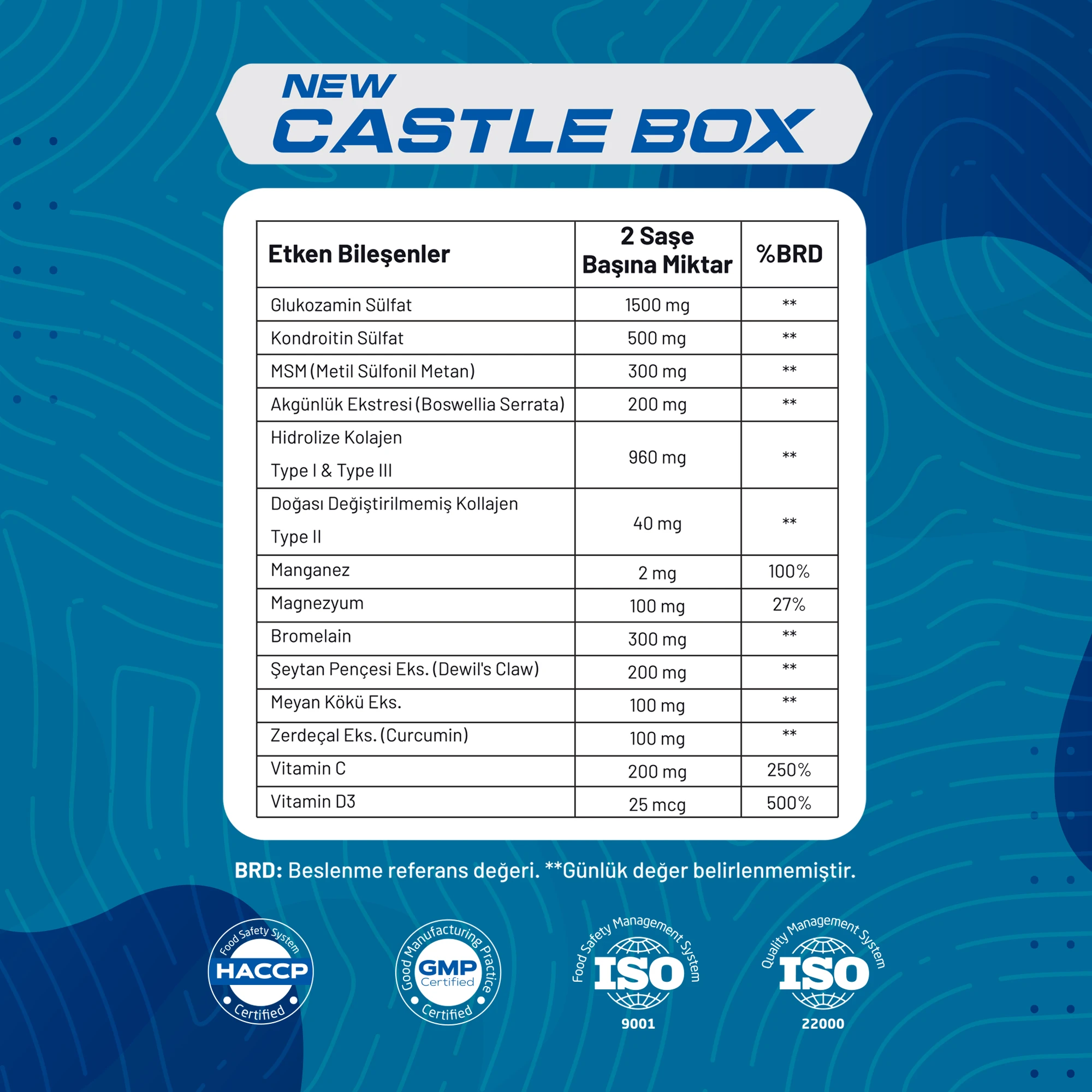 New Castle Box - Kolajen (Tip 1-2-3), Bromelain, Glukozamin İçeren Takviye Gıda - 3'lü Avantaj Paketi