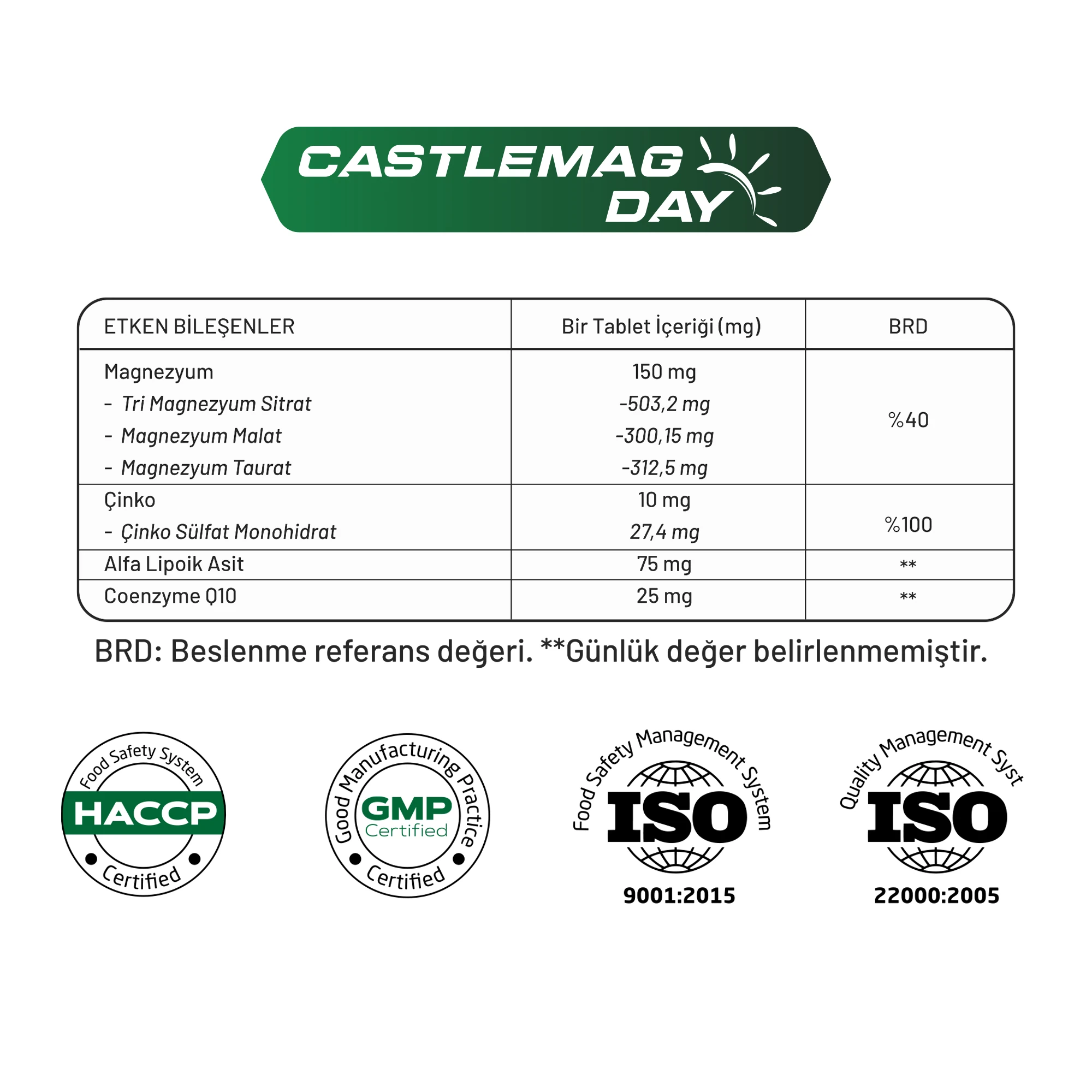 Castlemag Day & Night - Zengin İçerikli Magnezyum Takviyesi - 3'lü Avantaj Paketi