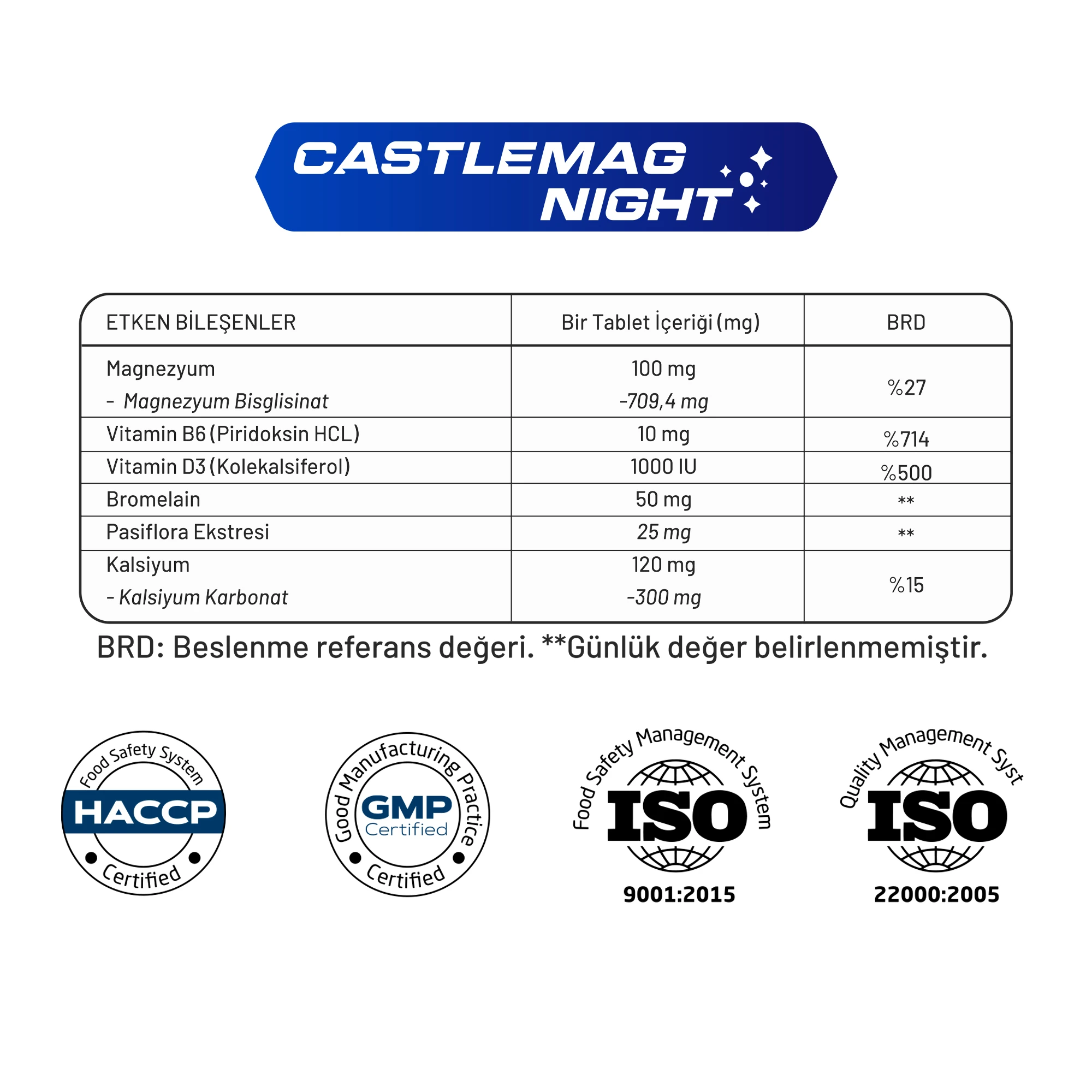 Castlemag Day & Night - Zengin İçerikli Magnezyum Takviyesi - 3'lü Avantaj Paketi
