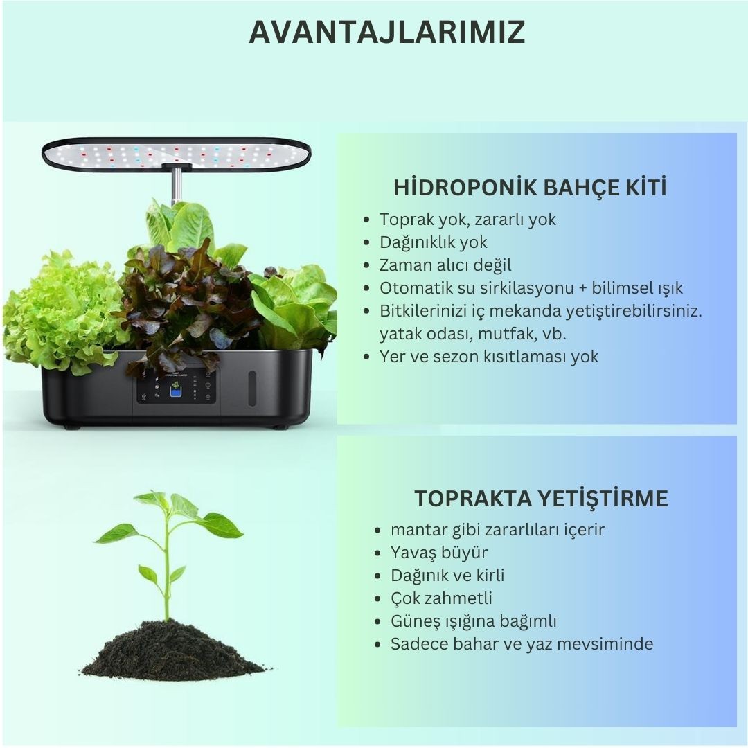İç Mekan Ledli Hidroponik Hobi Seti Siyah Renk