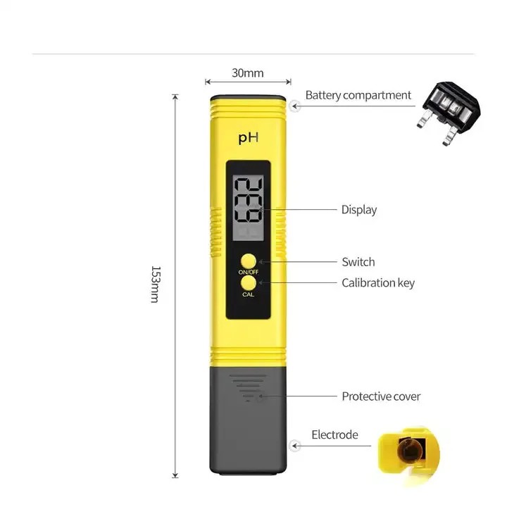 pH Meter