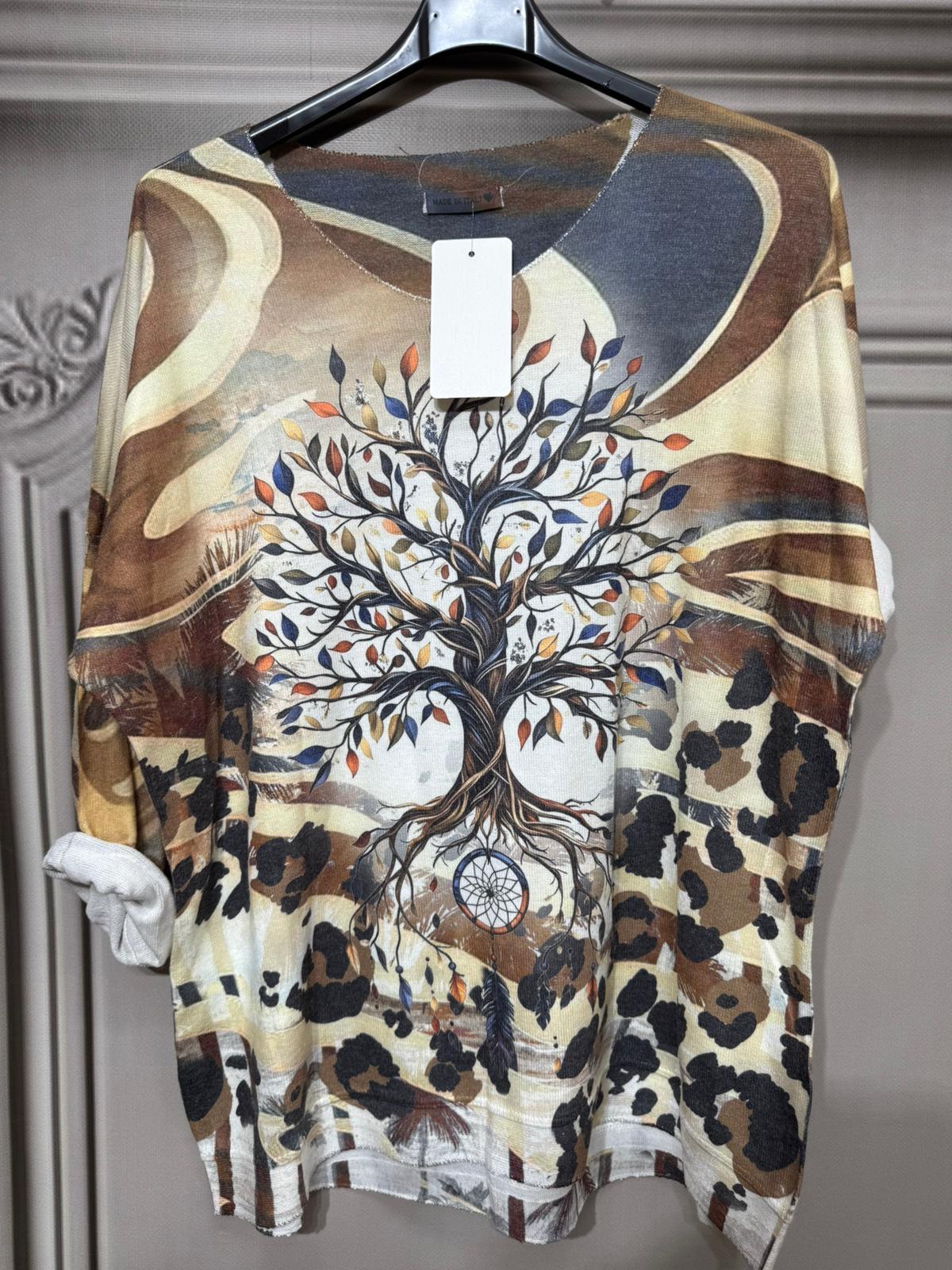 Angora Yün Dijital Yumoş Kazak - Renkli2