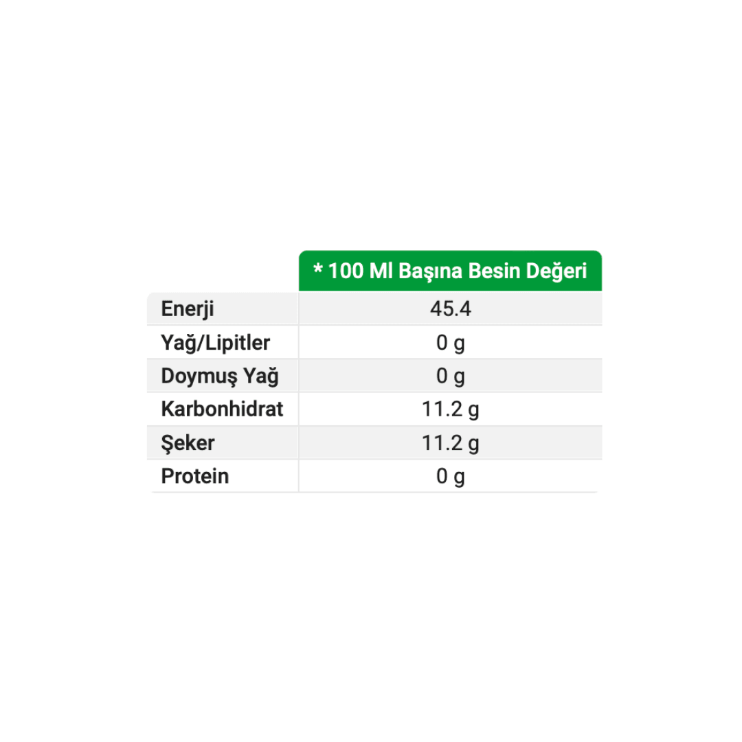 Karışık Meyve Nektarı 1000 ml 4'lü / 6'lı