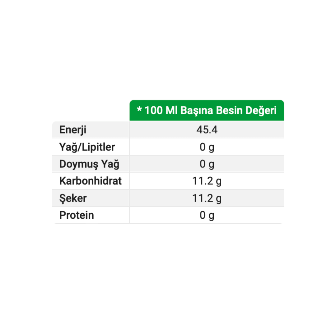 Karışık Meyve Nektarı 200 ml 6'lı / 12'li