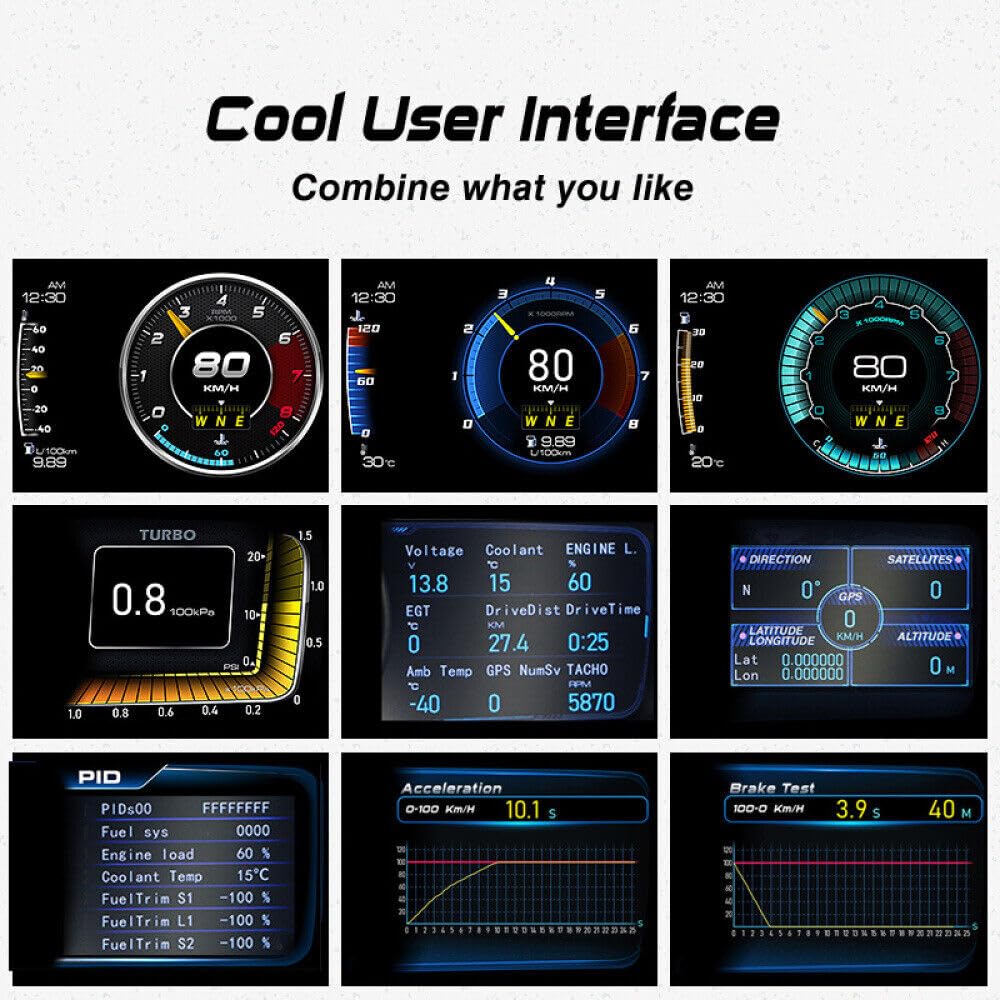 OBD HUD A600 SAAT GPS OBD2 