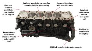 2JZ Dart Iron Eagle Blocks