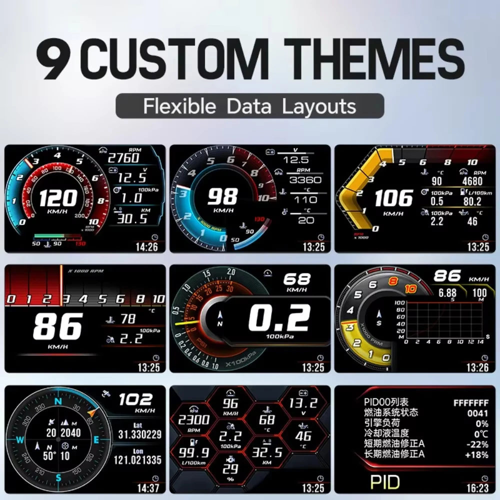 OBD HUD A520 SAAT GPS OBD2