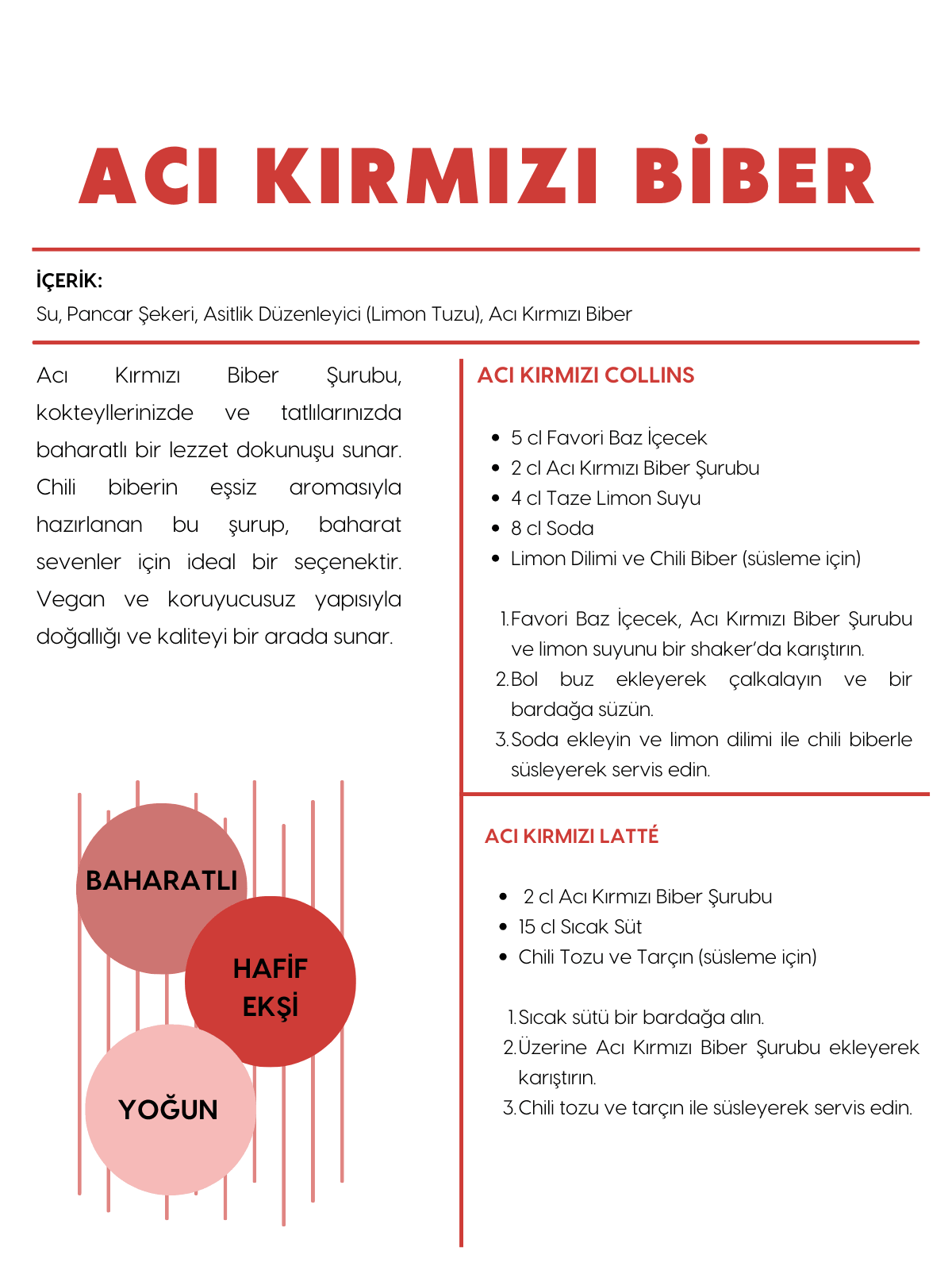 Acı Kırmızı Biber Şurubu 500 ml