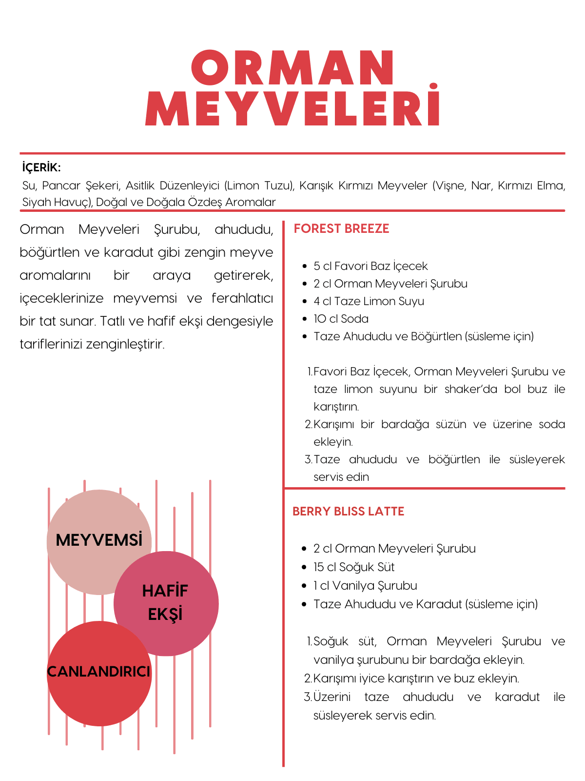 Orman Meyveleri Şurubu 125 ml