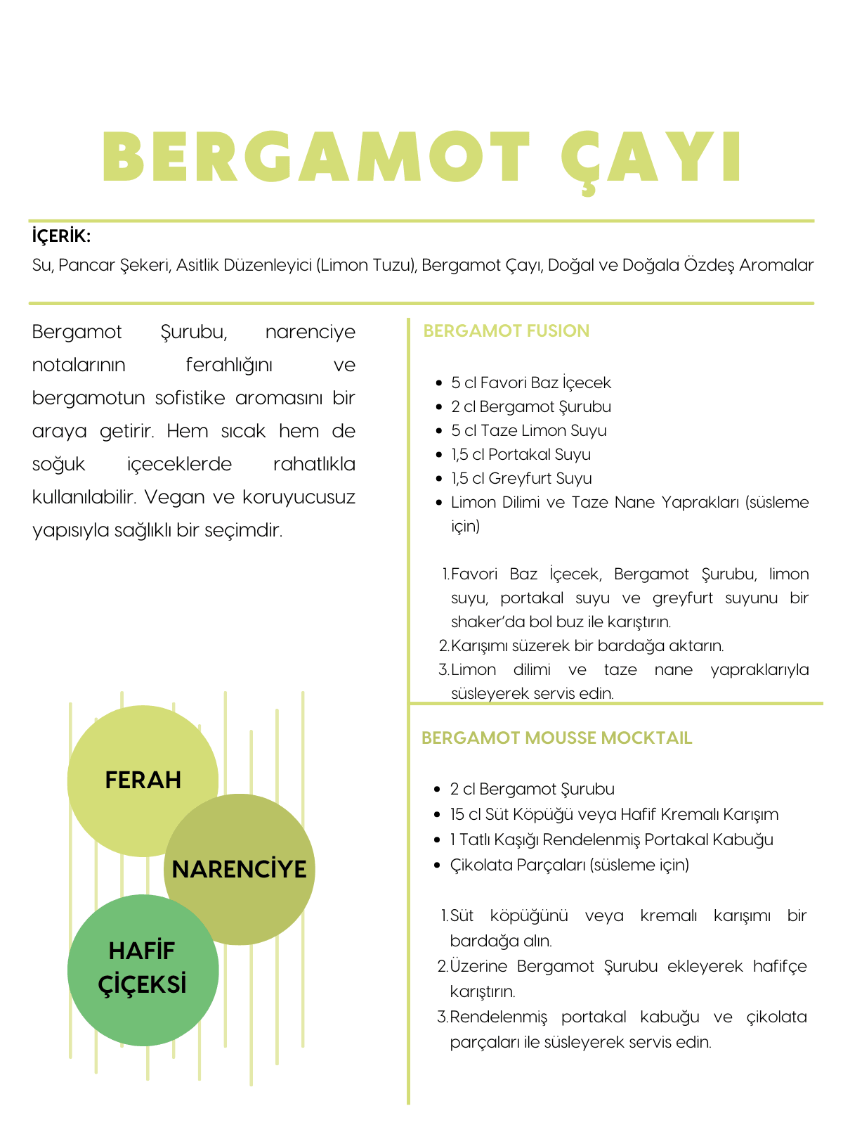 Bergamot Çayı Şurubu 250 ml