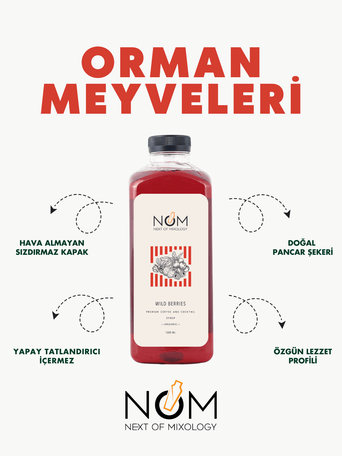 Orman Meyveleri Şurubu 1000 ml