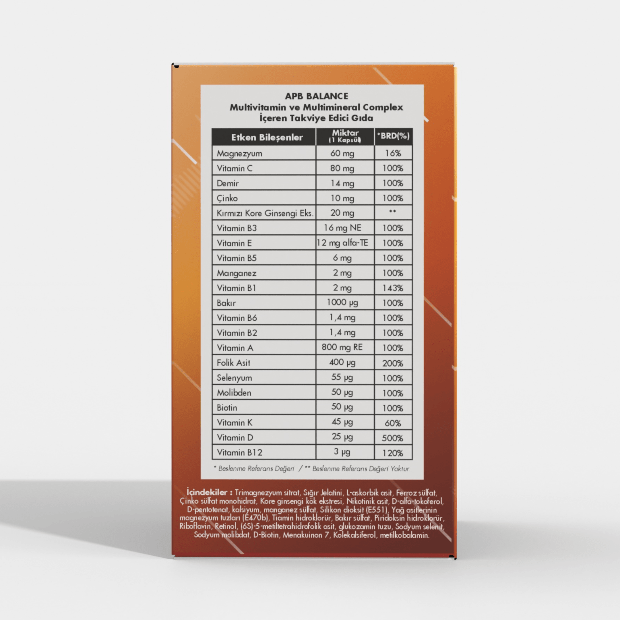 Asia Pharm Balance Multivitamin Komplex 60 Cap.