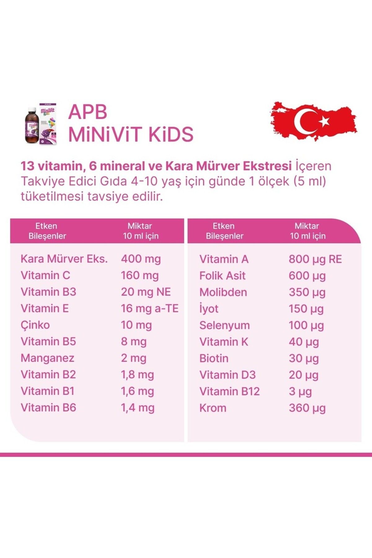APB Balance Minivit Kids 150 ML