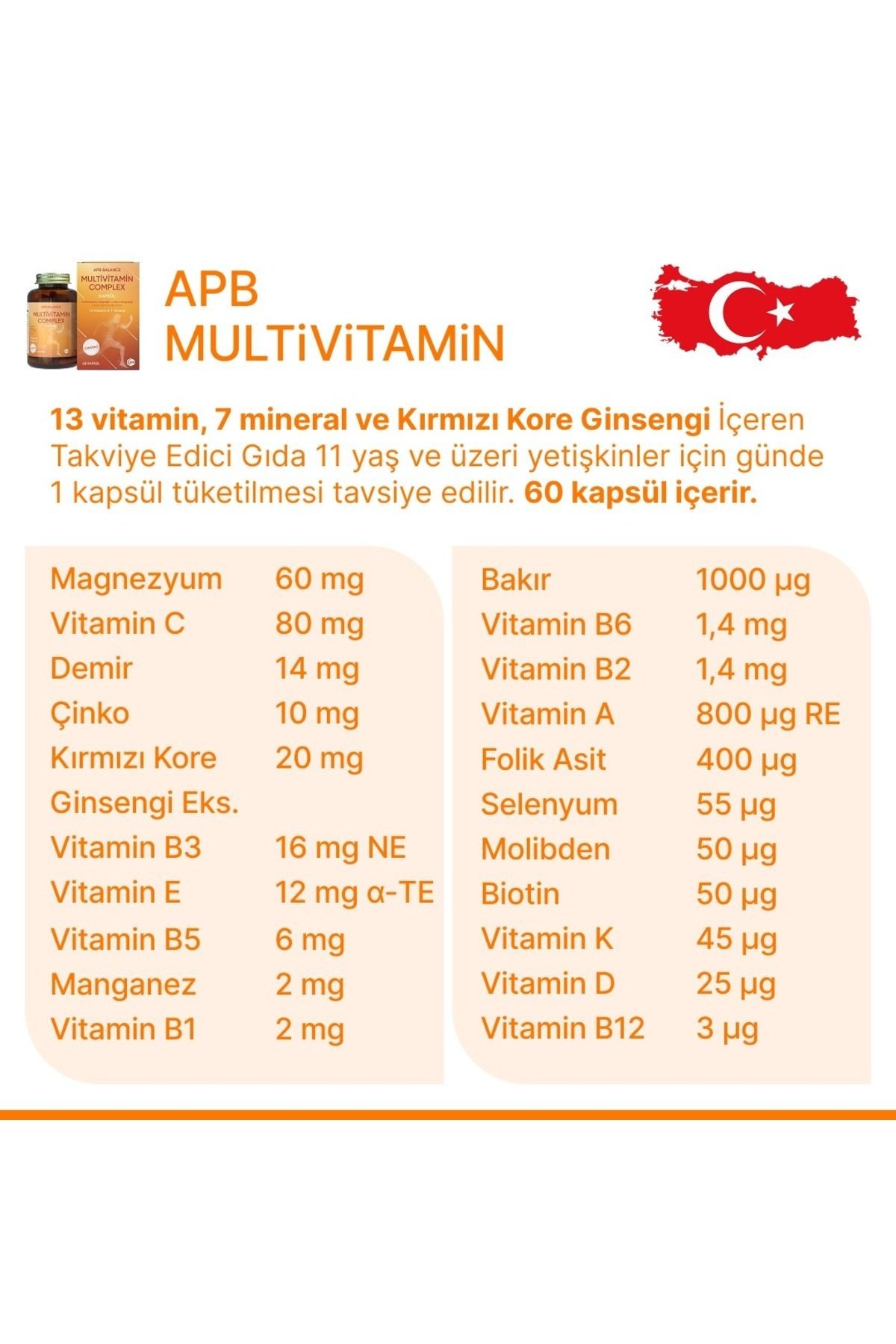 Asia Pharm Balance Multivitamin Komplex 60 Cap.