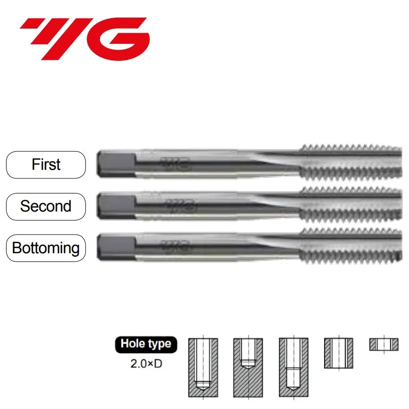 M14 KLAVUZ 3LÜ TAKIM DIN352 HSS YG1 T7109549