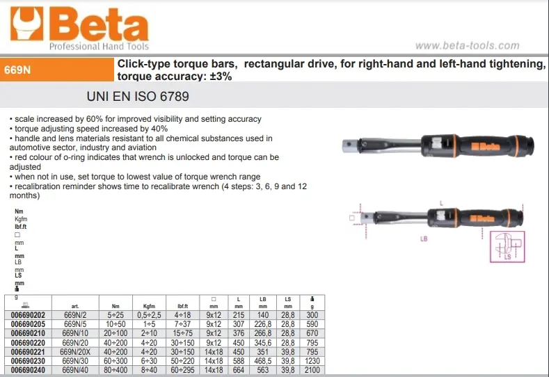 Beta Tork Anahtarı 60-300Nm 669N/30