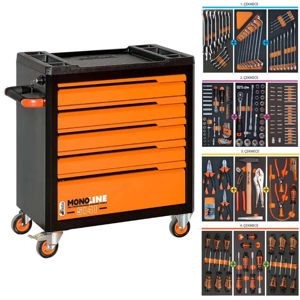 RTA5141 TAKIM ARABASI 5 ÇEKMECE 221 PÇ YENİ RETTA