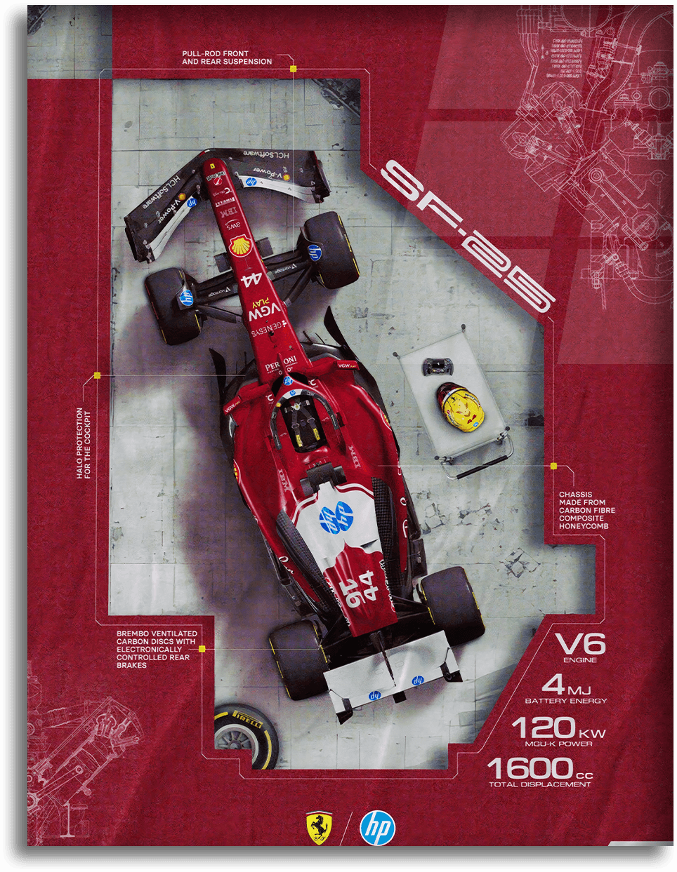  Ferrari SF-24 - Technical Blueprint Edition