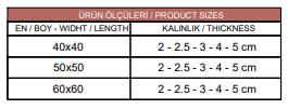 SBR OLUKLU KARO KAUÇUK / SBR CORRUGATED TILE RUBBER