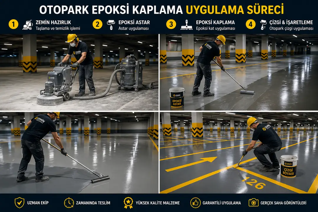Otopark epoksi kaplama uygulama süreci taşlama ve çizgi boyama saha görüntüsü&nbsp;