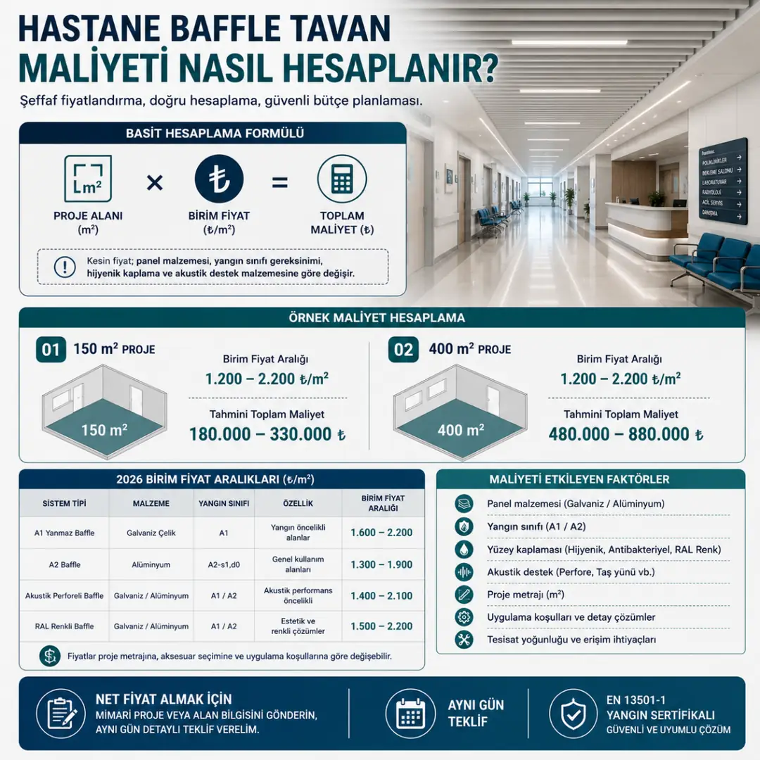 Hastane baffle tavan maliyet hesaplama örneği