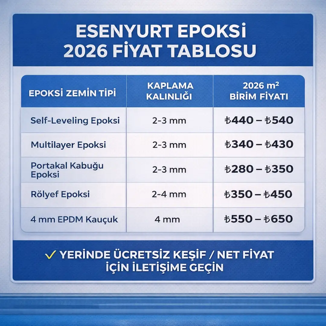 2026 epoksi zemin kaplama fiyatları esenyurt m2 fiyat tablosu güncel maliyet&nbsp;