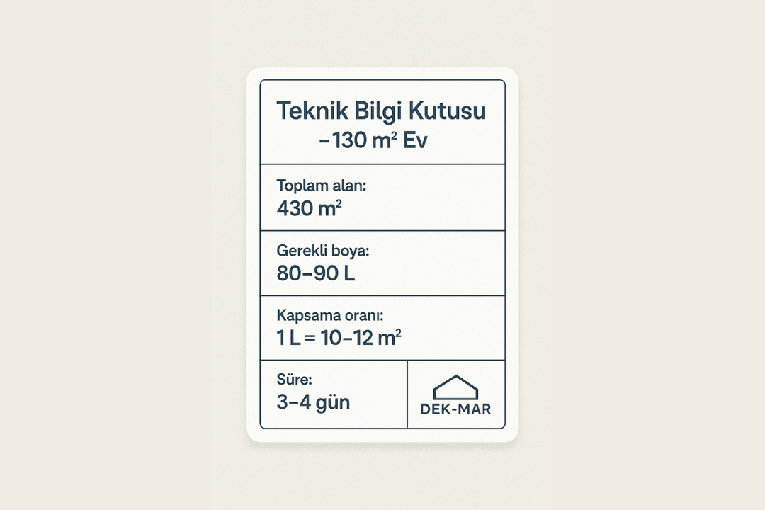 130 metrekare eve kaç litre boya gider – teknik bilgi kutusu, süre, maliyet ve litre oranı – Dek-Mar