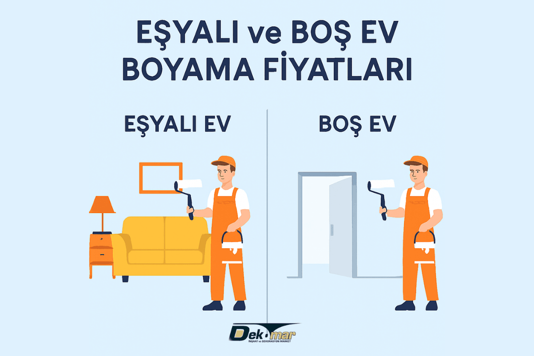 Eşyalı ve boş ev boyama hizmetleri için görsel kategori farkı. Fiyat bilgisi içermez, sadece konsept gösterir.
