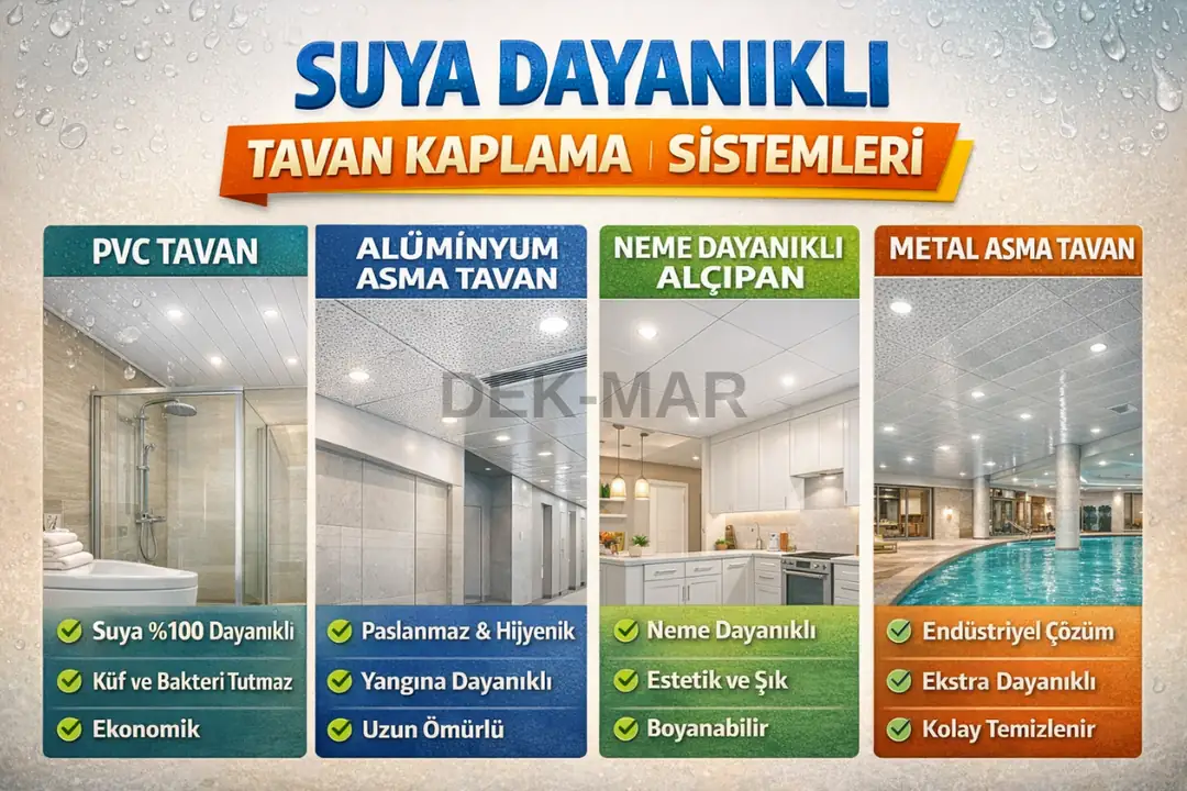 PVC, alüminyum, neme dayanıklı alçıpan ve metal asma tavan sistemlerinin suya dayanıklılık karşılaştırması.&nbsp;