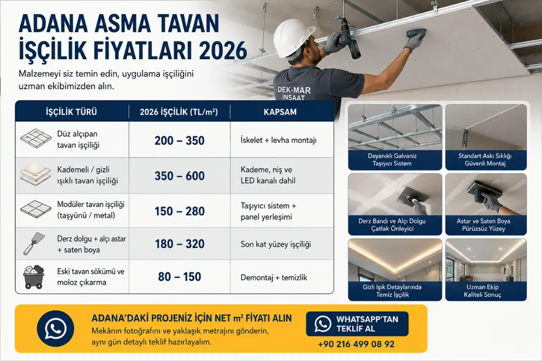 Adana asma tavan m² fiyatları 2026 ve farklı asma tavan sistemlerinin karşılaştırması.&nbsp;