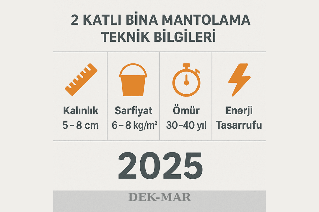 2 katlı bina mantolama teknik bilgileri: kalınlık, sarfiyat, ömür