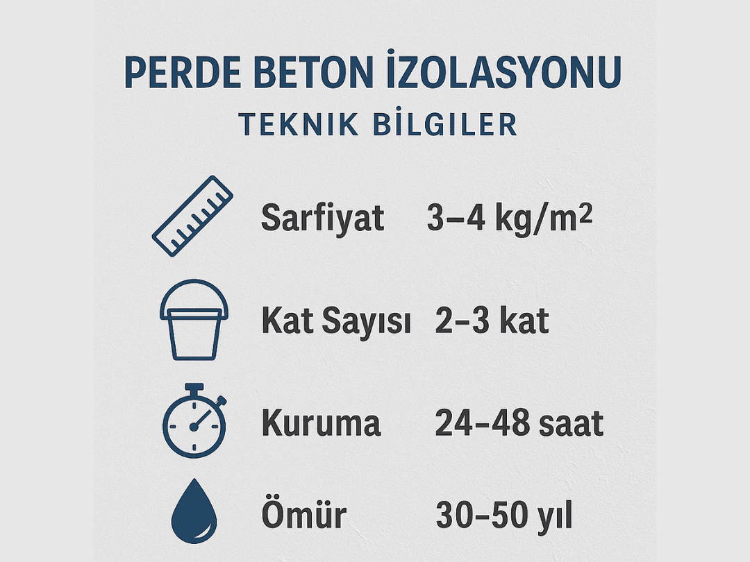Perde beton izolasyonu teknik bilgiler: sarfiyat, kat sayısı, ömür