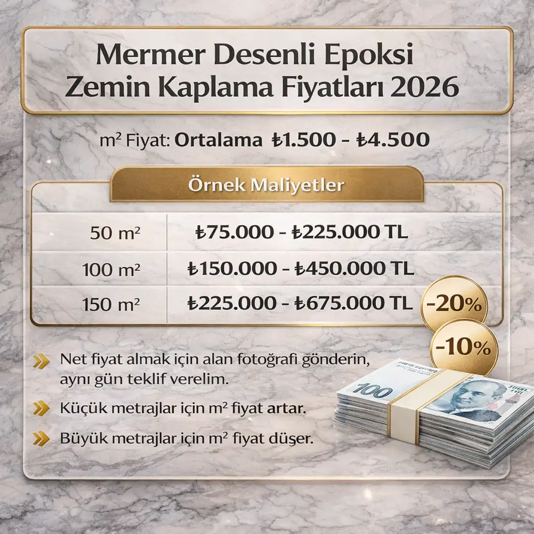 Mermer desenli epoksi zemin kaplama 2026 metrekare fiyat tablosu ve maliyet karşılaştırması&nbsp;