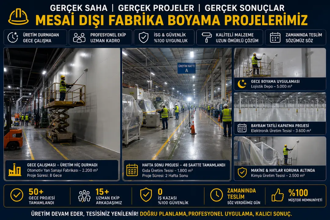 Gece çalışan profesyonel ekip ile gerçek saha fabrika boyama uygulaması&nbsp;
