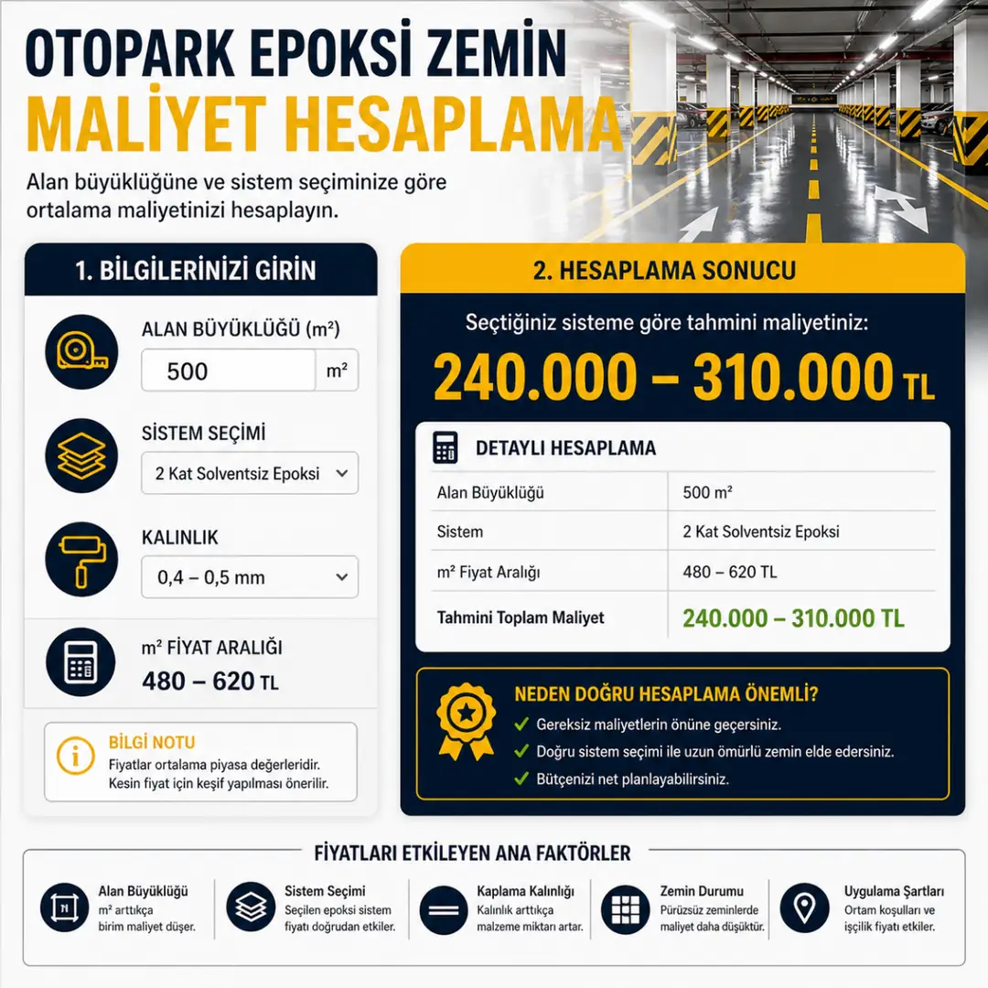 Otopark epoksi maliyet hesaplama formülü metrekare birim fiyat ve zemin onarım bedeli&nbsp;