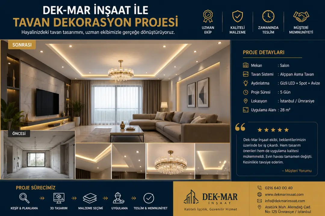 Dekoratif alçıpan tavan uygulaması tamamlanmış modern salon projesi&nbsp;