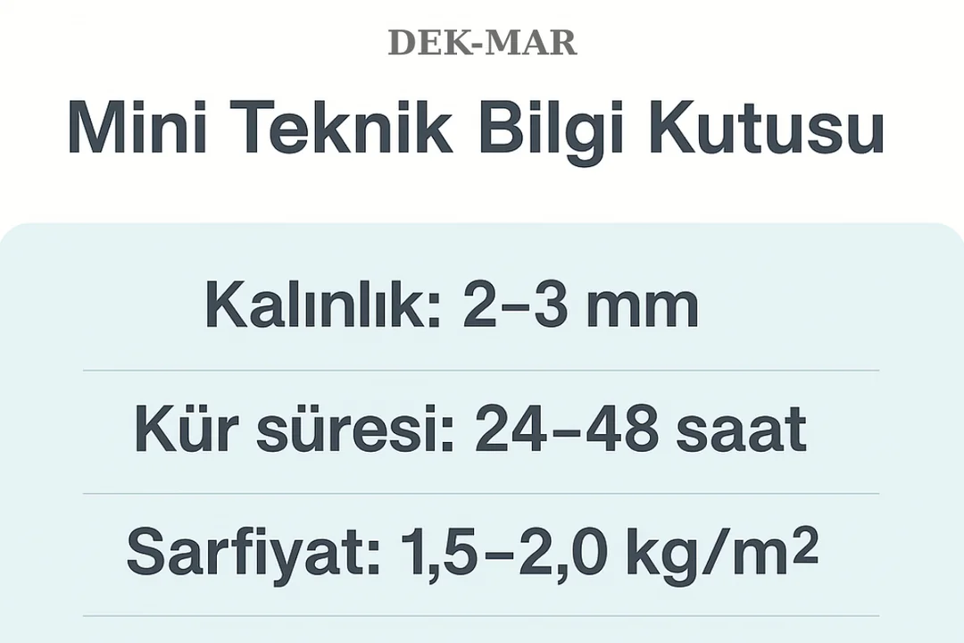 Asansör kuyusu su yalıtımı teknik bilgiler infografik