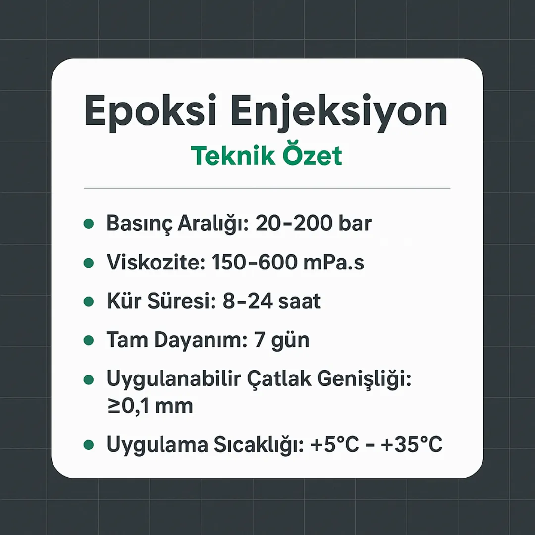 “Epoksi enjeksiyon teknik bilgi kutusu – basınç aralığı, viskozite, kür süresi ve uygulanabilir çatlak genişliği özet bilgileri – Dek-Mar 2025” 