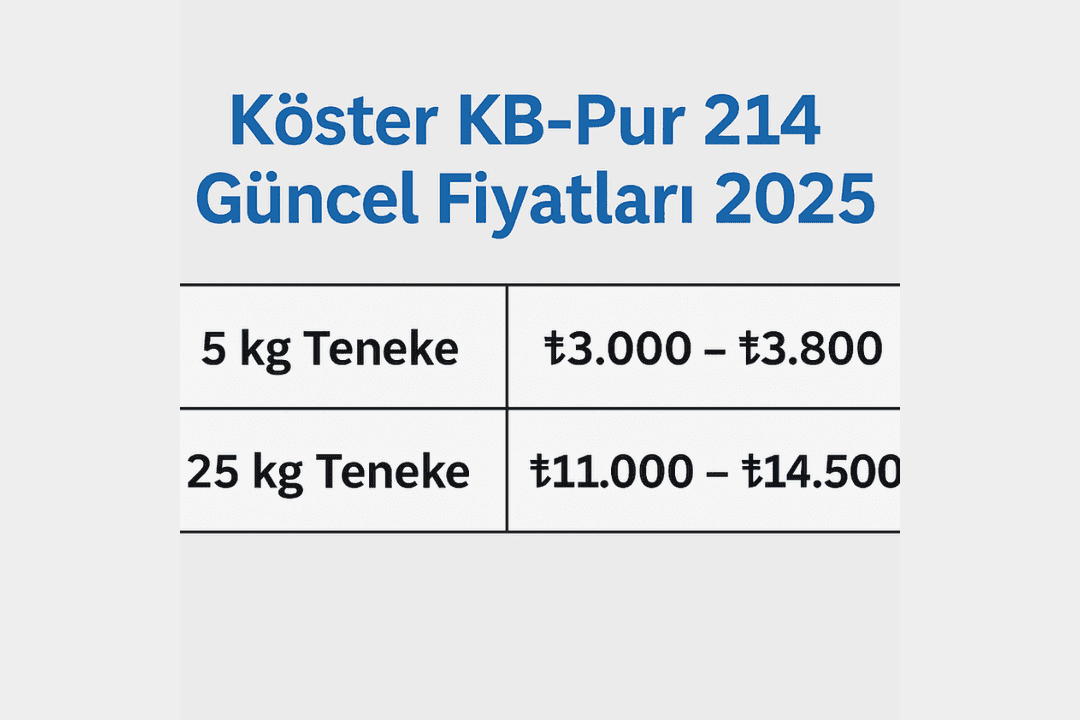 KB-Pur 214 5 kg ve 25 kg ambalaj fiyat tablosu 2025. 