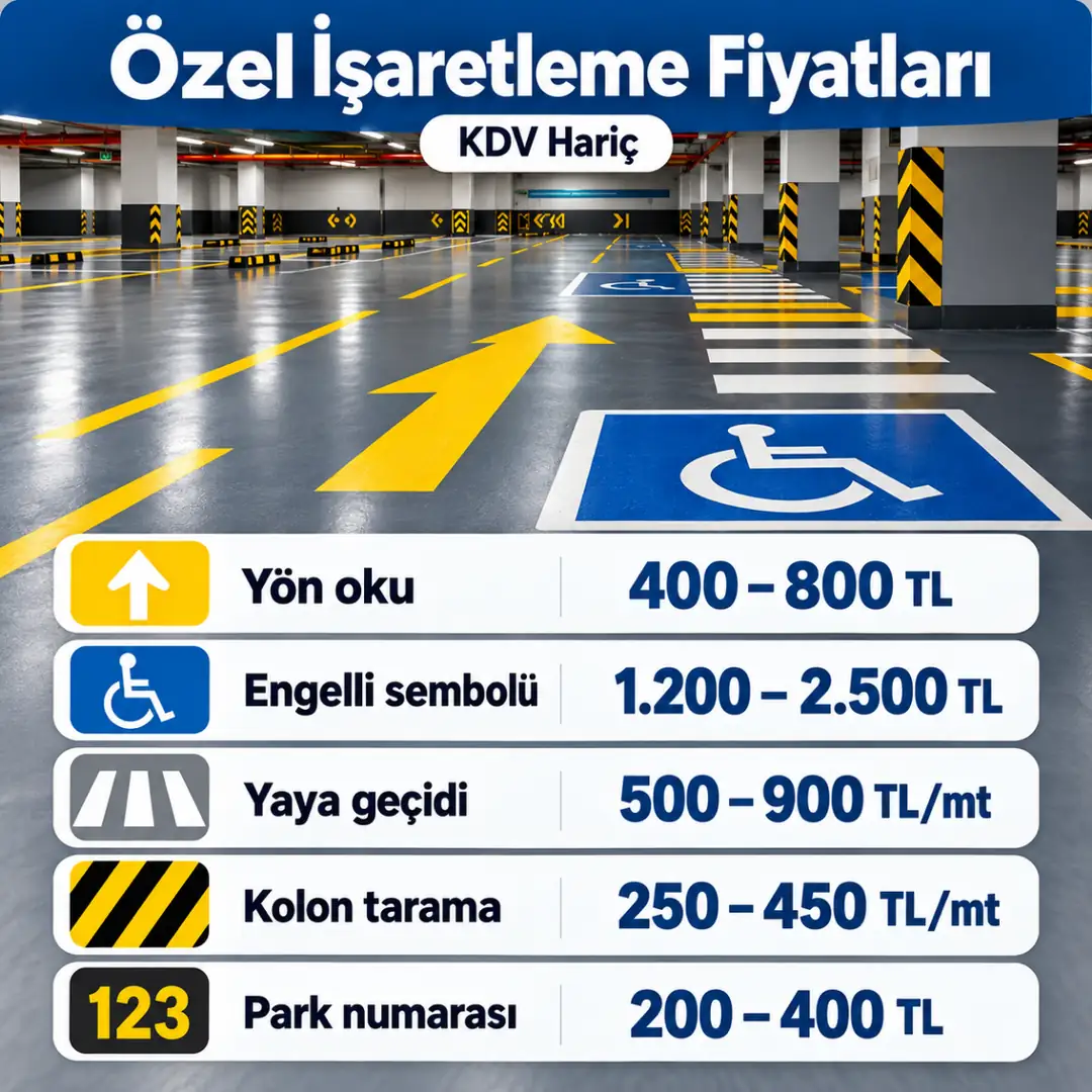 Otopark özel işaretleme fiyatları 2026 yön oku engelli sembolü yaya geçidi kolon tarama