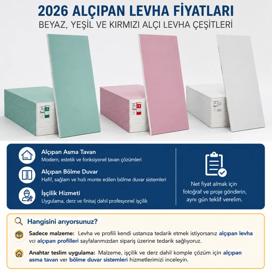 2026 alçıpan levha fiyatları, beyaz, yeşil ve kırmızı alçıpan levha çeşitleri.