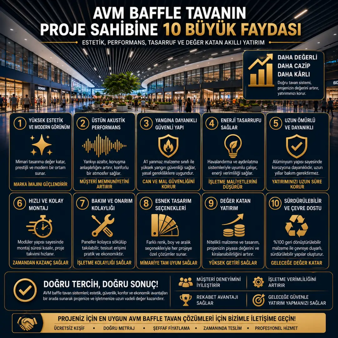 AVM baffle tavan sistemlerinin işletmeye sağladığı avantajlar