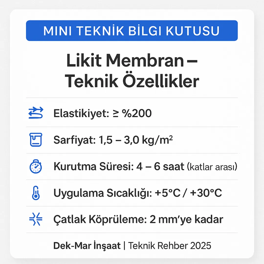 Likit membran teknik bilgi kutusu – elastikiyet, sarfiyat, kuruma süresi, uygulama sıcaklığı, çatlak köprüleme değerleri – Dek-Mar İnşaat 2025