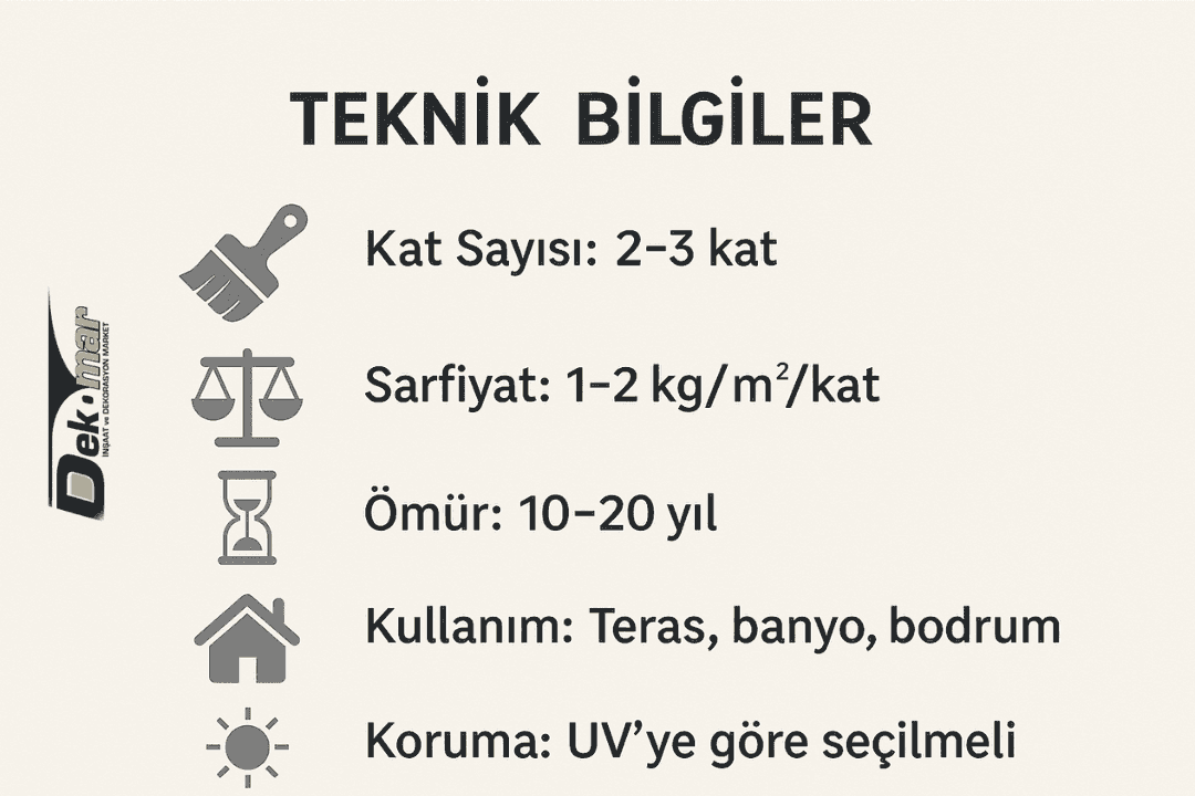 Sürme izolasyon teknik bilgiler: kat sayısı, sarfiyat, ömür ve kullanım alanları 