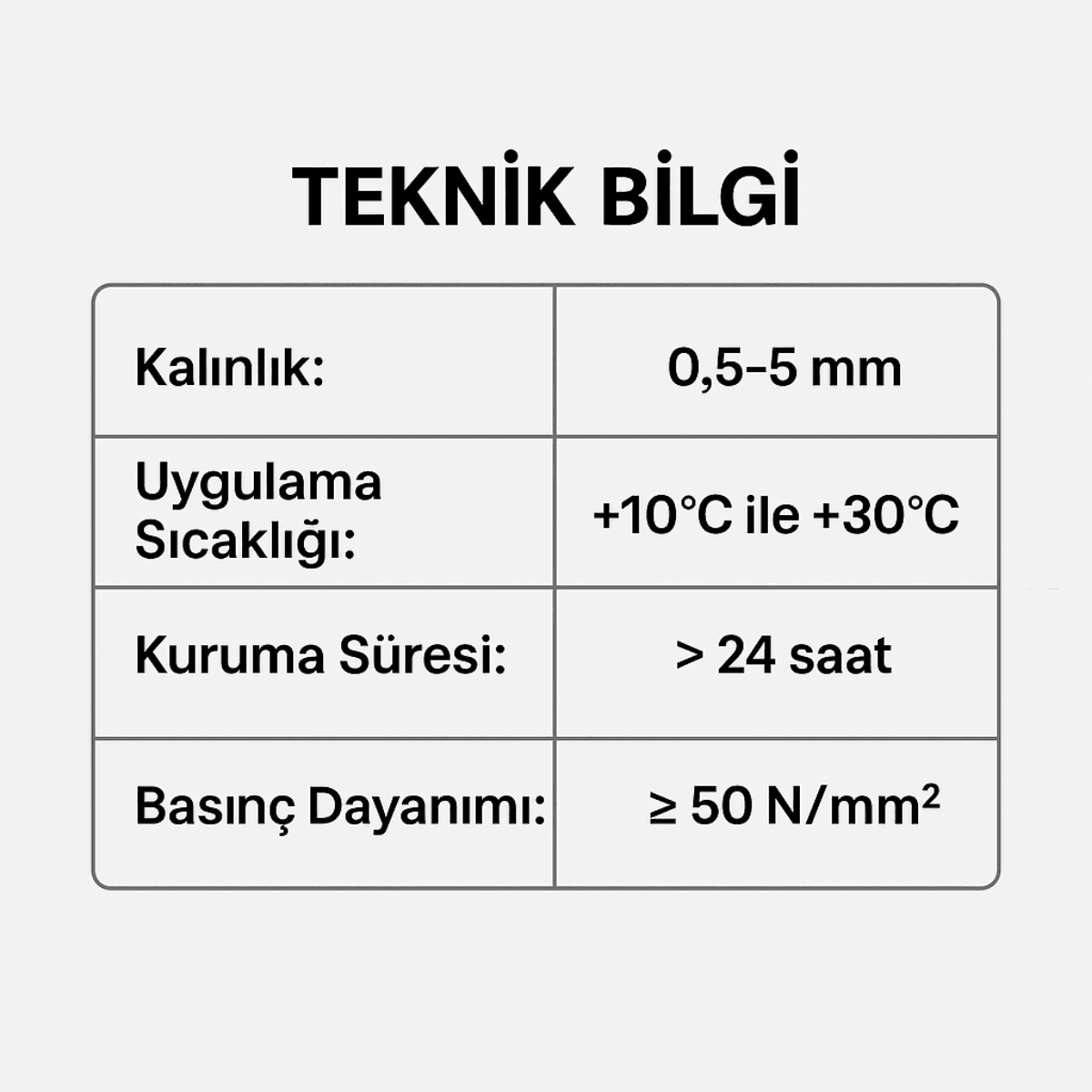 Epoksi Yer Kaplama 